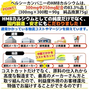 Amazon.co.jp: HMB サプリ 75000mg配合 HMBカルシウム 300mg×300粒